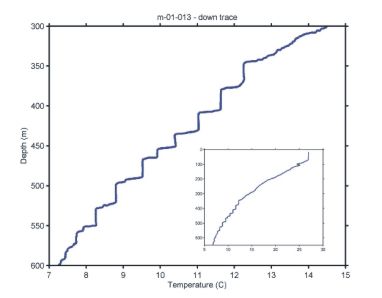 fig_03_staircasefig_1.jpg